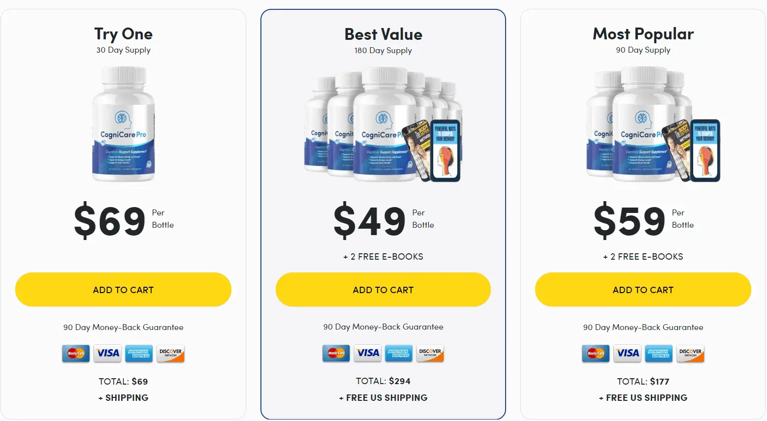 CogniCare Pro pricing table